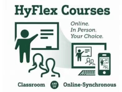 Teaching an MBA Course in Hyflex 